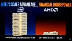 intel-meets-competition.png