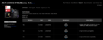 Screenshot_2020-10-22 X570 AORUS XTREME (rev 1 0) Support Motherboard - GIGABYTE Global.png