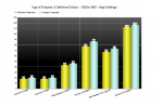 Screenshot_2020-10-23 Age of Empires 3 Definitive Edition PC Performance Analysis.png