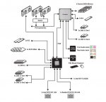 MSI X570 Ace Block Diagram.JPG