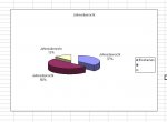 Excel Diagramm2.jpg