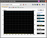 HDTune_Benchmark_Corsair_VoyagerGT FAT32.png