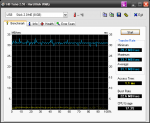 HDTune_Benchmark_USB Trekstor ME 8GB Stick_2.0_ME.png