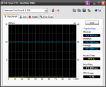 HDTune_Benchmark_Memorex_Cool_Drive_1GB.png