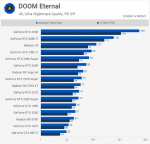 doom 4k max vram.png