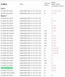 HARDWARELUXX Samsung 8Gbit B-Die Liste.PNG