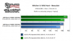 ryzen5000 ram oc impact.PNG