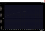 2020-11-07 18_38_47-Voltage_Frequency curve editor.png