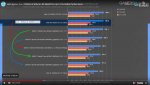 gamersnexus 4x8 vs 2x8.jpg