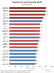 Screenshot_2020-11-05 AMD Ryzen 5000 Series CPU Review Roundup(2).png