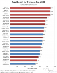 Screenshot_2020-11-05 AMD Ryzen 5000 Series CPU Review Roundup(3).png