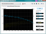 HDTune_Benchmark_WDC_WD1001FALS-0.png