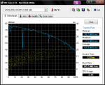 HDTune_Benchmark_SAMSUNG_HD321KJ2.png