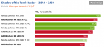 Screenshot_2020-11-18 AMD Radeon RX 6800 und RX 6800 XT im Test Die Taktraten, Benchmarks in F...png