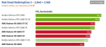 Screenshot_2020-11-18 AMD Radeon RX 6800 und RX 6800 XT im Test Die Taktraten, Benchmarks in F...png