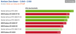 Screenshot_2020-11-18 AMD Radeon RX 6800 und RX 6800 XT im Test Die Taktraten, Benchmarks in F...png