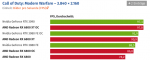 Screenshot_2020-11-18 AMD Radeon RX 6800 und RX 6800 XT im Test Die Taktraten, Benchmarks in F...png