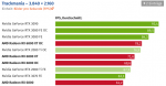 Screenshot_2020-11-18 AMD Radeon RX 6800 und RX 6800 XT im Test Die Taktraten, Benchmarks in F...png