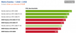 Screenshot_2020-11-18 AMD Radeon RX 6800 und RX 6800 XT im Test Die Taktraten, Benchmarks in F...png