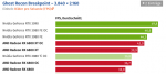 Screenshot_2020-11-18 AMD Radeon RX 6800 und RX 6800 XT im Test Die Taktraten, Benchmarks in F...png