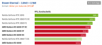 Screenshot_2020-11-18 AMD Radeon RX 6800 und RX 6800 XT im Test Die Taktraten, Benchmarks in F...png