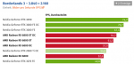 Screenshot_2020-11-18 AMD Radeon RX 6800 und RX 6800 XT im Test Die Taktraten, Benchmarks in F...png