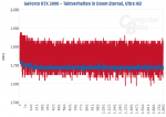 3090msi vs gb.png