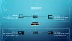 vlan netz 2.png
