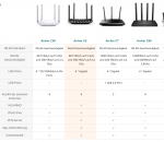 2020-11-24 20_34_50-TP-Link Archer C6 Dualband Gigabit WLAN-Router schwarz_ Amazon.de_ Compute...png