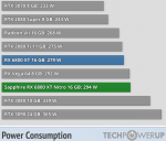 Nitro+Avg.GamePower.png