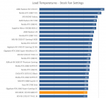 XFX-Temp.png