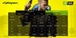 Hardware Specs Cyberpunk 2077.jpg