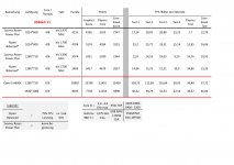 Benchmarks hp 15s_1.jpg