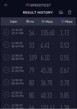 speedtests_dec_2020.PNG