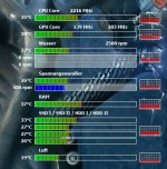 Temps Idle.JPG Temps Idle.JPG