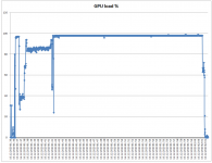 2020-12-17 15_03_02-Microsoft Excel - cYPERPUNK.xlsx.png