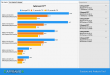 CX_2020-12-19_12-52-09_Comparison.png