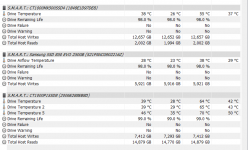 SSD-Temps.png