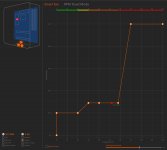 Lüfterkurve_bottom_vrm.jpg Lüfterkurve_bottom_vrm.jpg