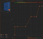 Lüfterkurve_Front-Top_CPU.jpg Lüfterkurve_Front-Top_CPU.jpg