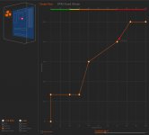Lüfterkurve_Back_CPU.jpg Lüfterkurve_Back_CPU.jpg