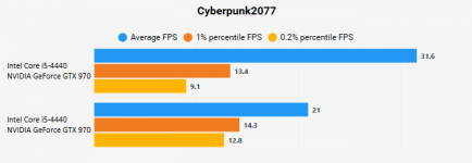 Cyberpunk.PNG