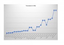 nvidia GPU Vergleich_2.jpg