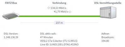 VDSL.jpg