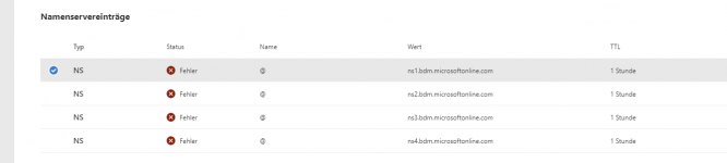 2021-01-13 17_18_28-Microsoft 365 admin center und 10 weitere Seiten - Persönlich – Microsoft​...png