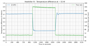 ntc_dt_gpu_2.png