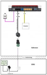 Schema Fax Anschluss.JPG