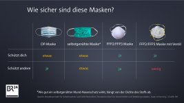 Corona-Regel- Wie erkenne ich echte FFP2-Masken - Computerbase Forum !!!.jpg