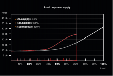 BQ1200vs850.png