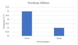 Pureloop 240mm.PNG